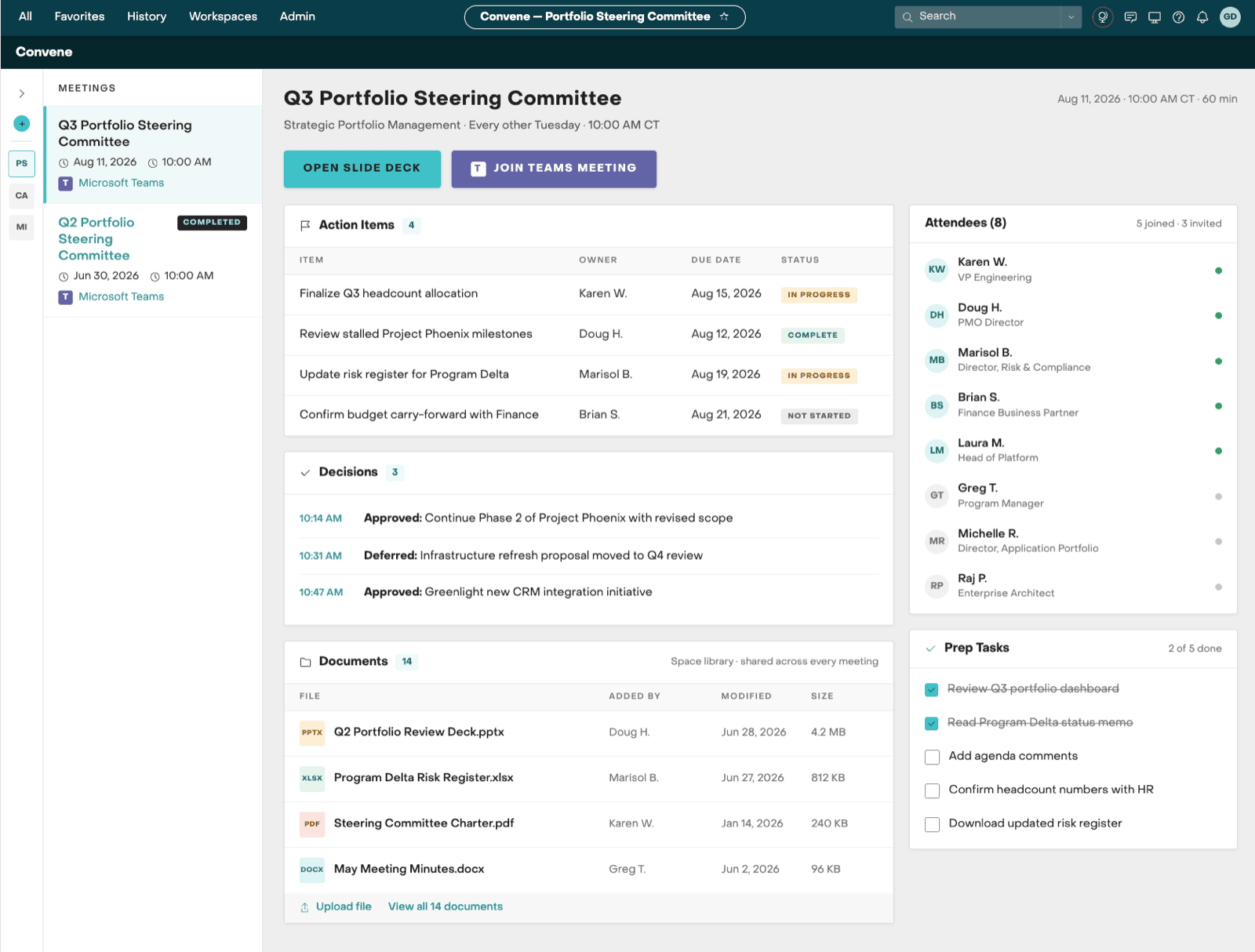 The Convene workspace for a Q3 Portfolio Steering Committee: owned action items with due dates and status, a timestamped log of the decisions made, and the attendee list, all in one meeting workspace.