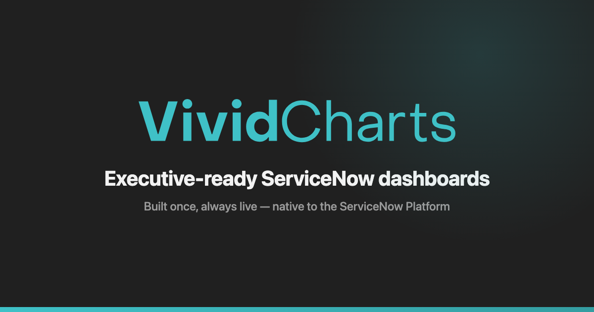 VividCharts