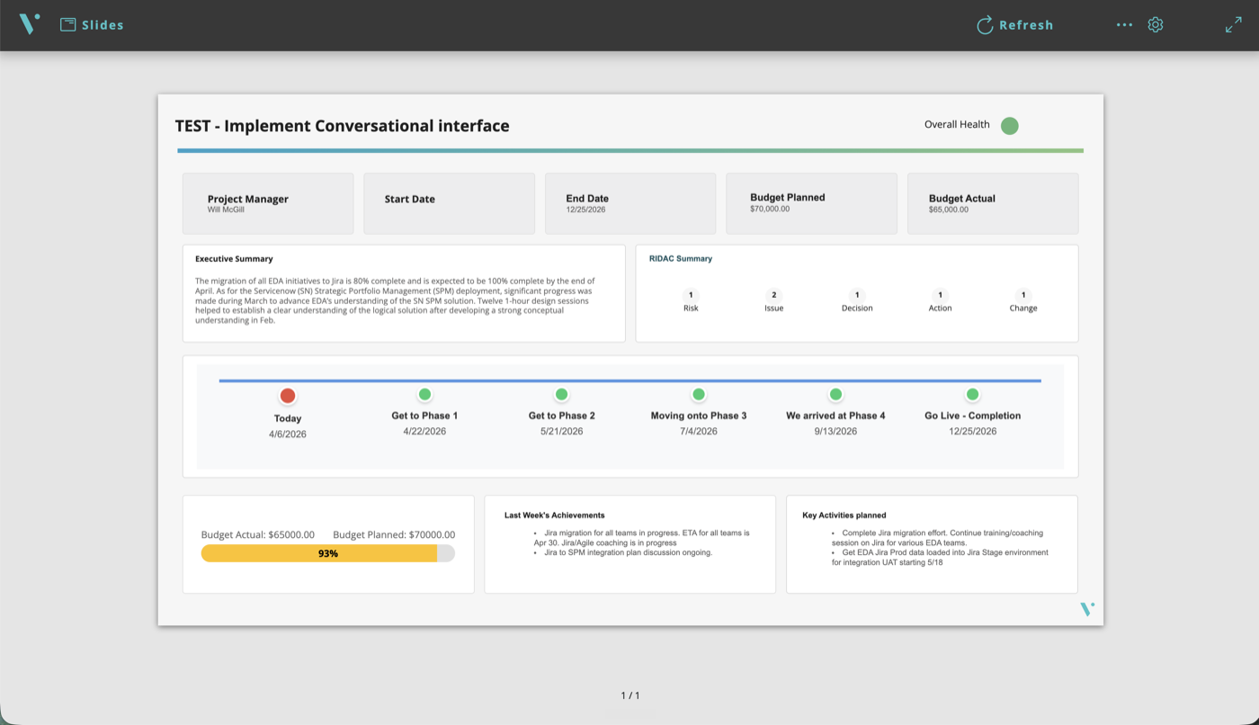 VividCharts Present — a decision-ready slide deck of live ServiceNow data in the Slides viewer, ready to share or export.