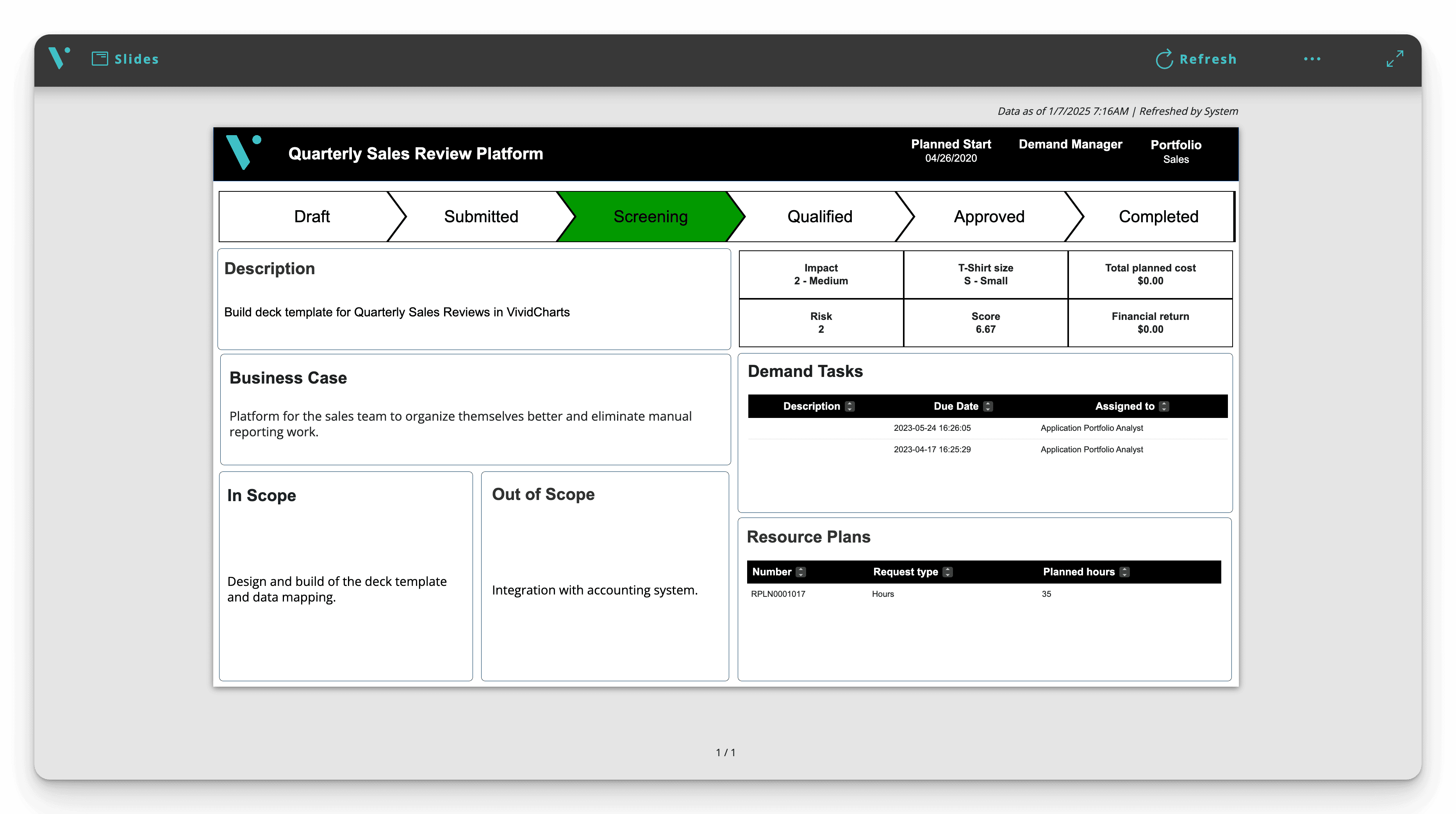 Demand Review report on live ServiceNow data