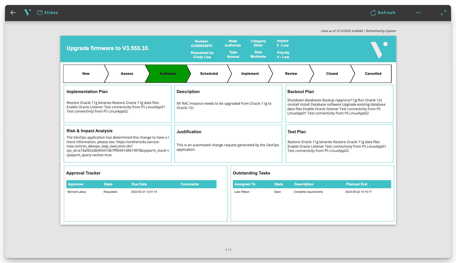Pre-CAB Change Tracker report on live ServiceNow data