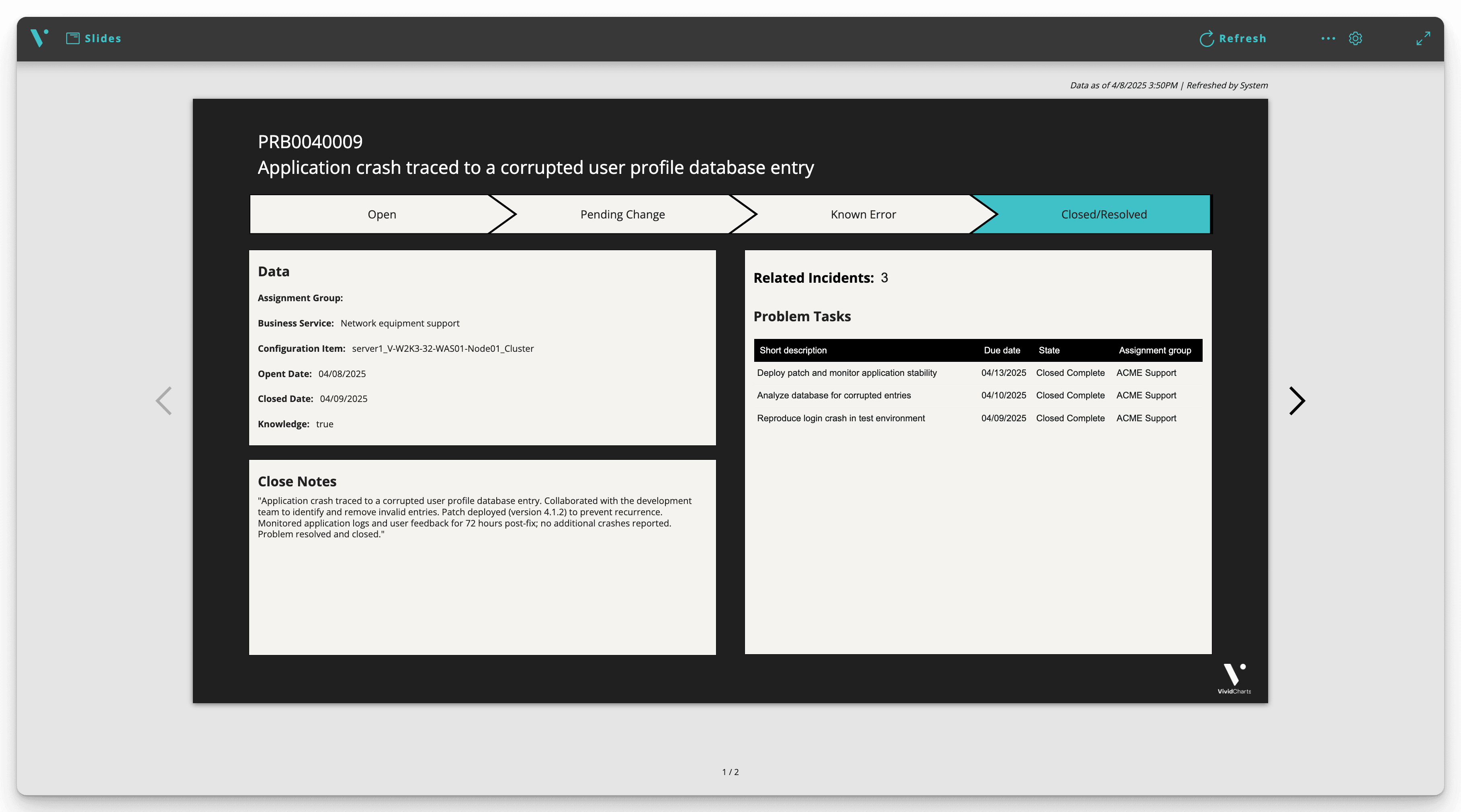 Problem Review report on live ServiceNow data
