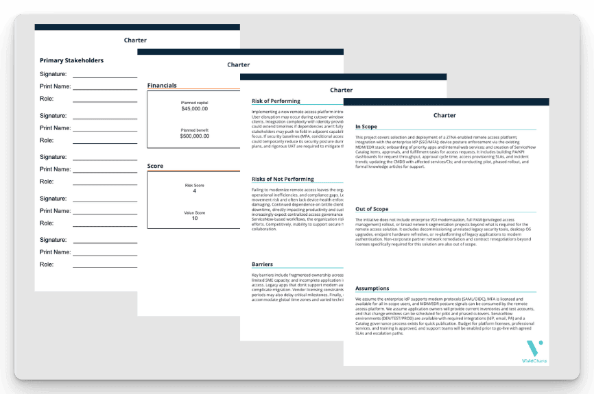 Project Charter report